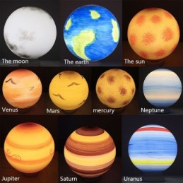 Lámpara colgante con diseño de planetas nórdicos, lámpara de araña única con planetas del sistema solar