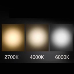 Foco de techo para escenario KTV con 4 niveles de ajuste de apertura